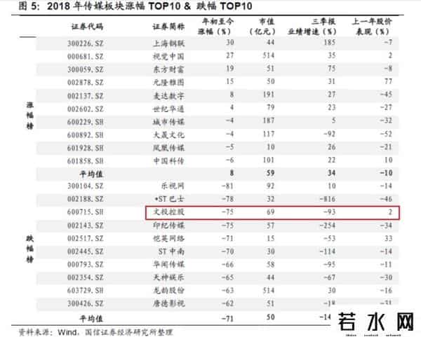 綦建虹,从百亿富豪到欠债“老赖” 商人綦建虹的影视浮沉