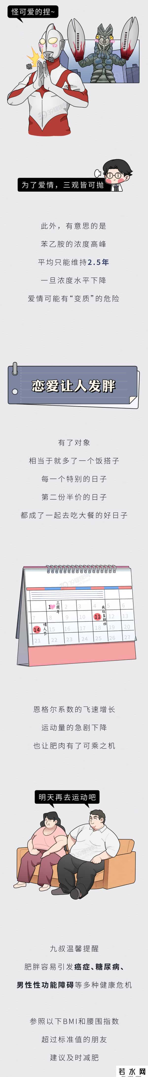 hypers,情侣恋爱时,身体会发生什么生理变化?这4种变化你有吗?