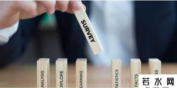 腾讯保安哥,跟背景调查相关的问题,主要有哪些?