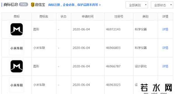 青悦S1,「深度」小米造车，真假梦？
