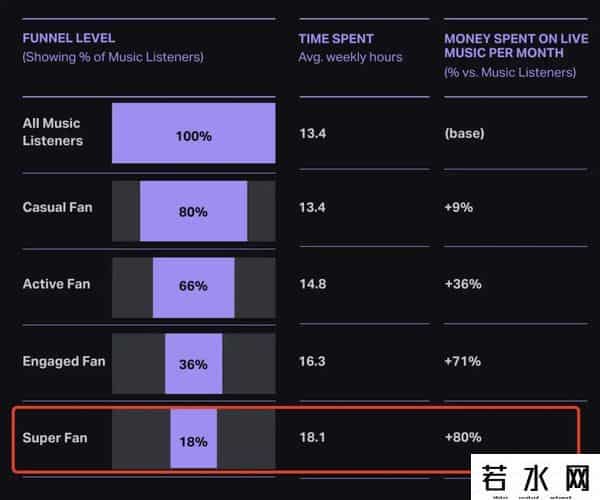 视频播客,视频播客,被她玩明白了