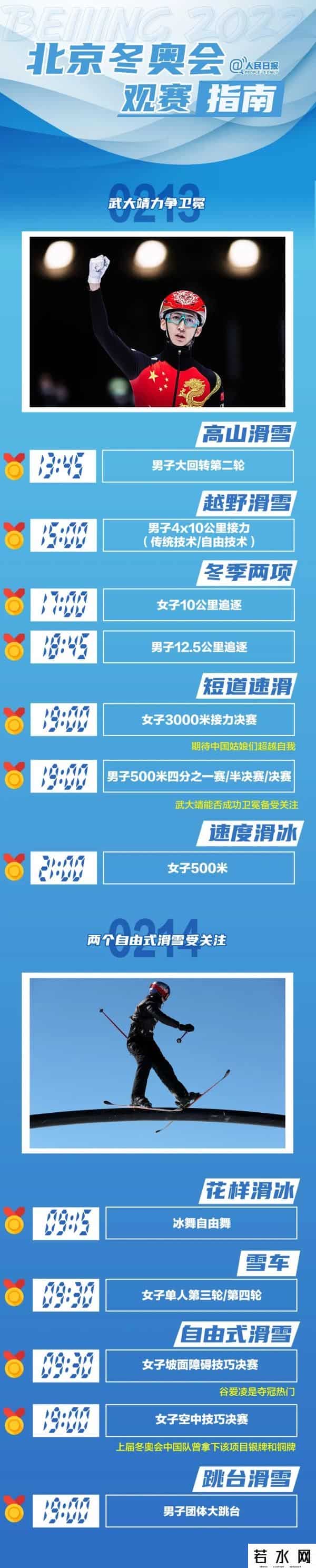 冬奥会在哪看,今天开幕！北京2022年冬奥会观赛指南来了