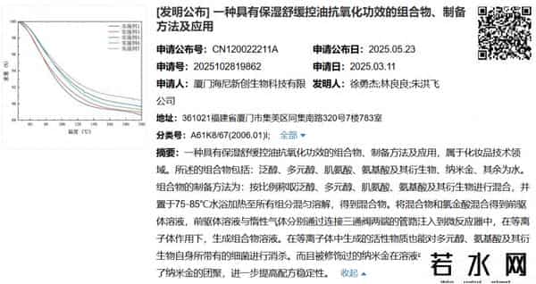 新面孔化妆品,美妆白牌，命悬一线