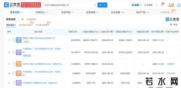 汇源果汁集团,主动曝光内部矛盾,汇源果汁深陷“资本局中局”