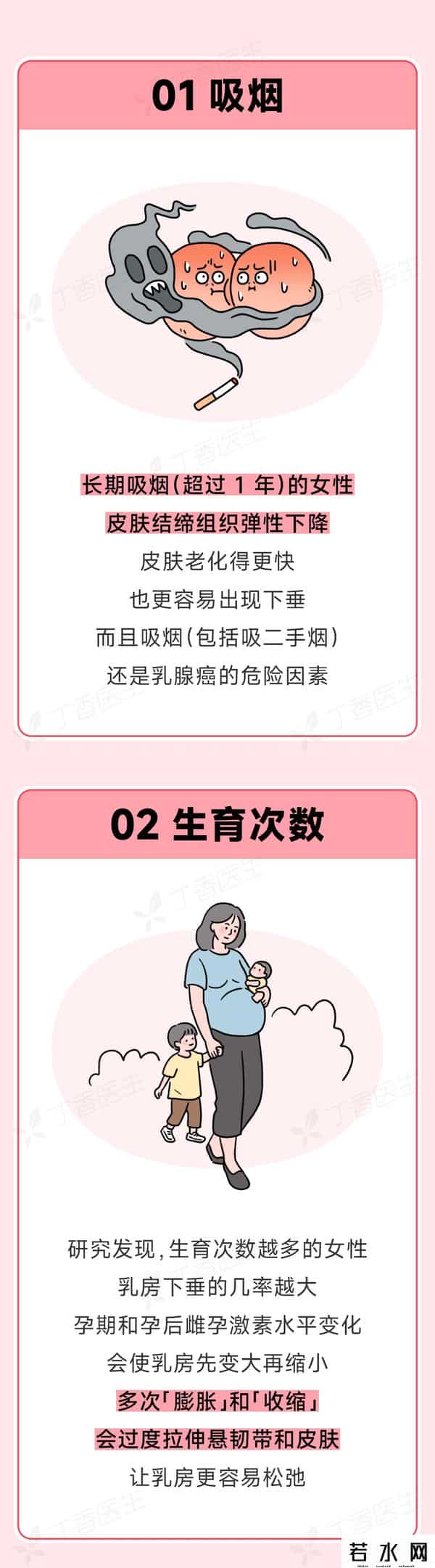 不穿内衣,长期不穿内衣,乳房会下垂吗?