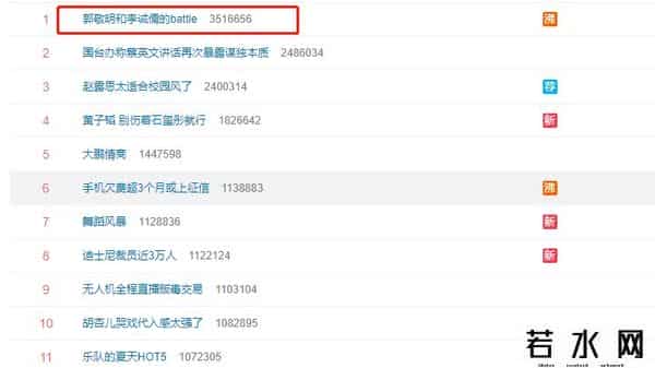 演员请就位2,《演员请就位2》:一个流量演员引发的导师血战