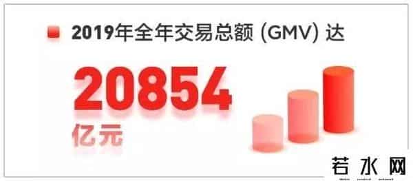 国美和京东,京东投资国美能擦出什么火花？家电行业迎来重大变局