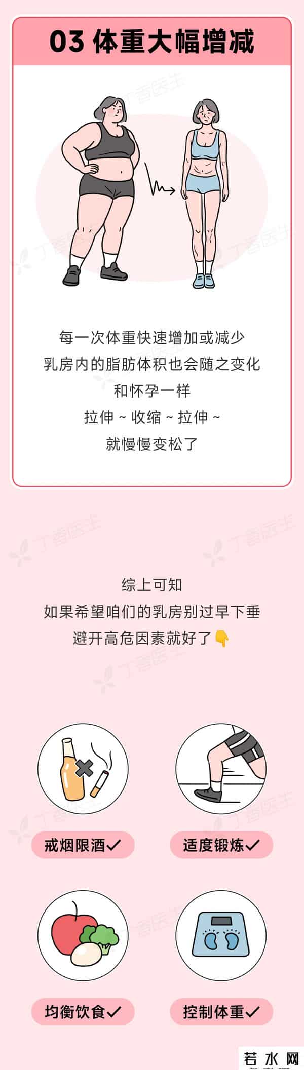 不穿内衣,长期不穿内衣,乳房会下垂吗?