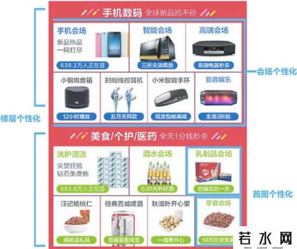 张忆芬,达摩院前传:那些帮淘宝赚过大钱的AI科学家们