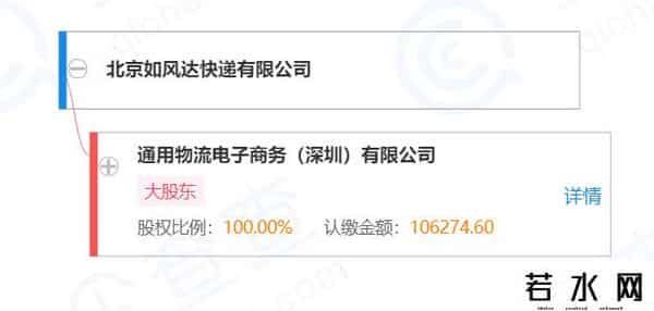 如风达快递,曾因凡客走红的如风达快递停业、二度卖盘，中小快递企业加速洗牌