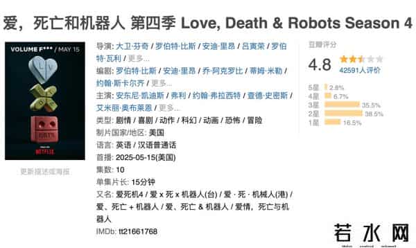 宇宙奇趣录,神作，堕落了