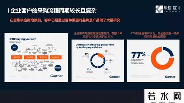 致趣百川,致趣百川何润：客户成功才是信任的基础