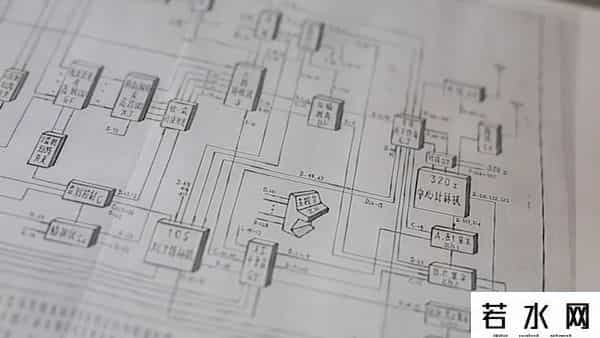 红岸基地,网友看完,缓缓打出4个字:红岸基地!