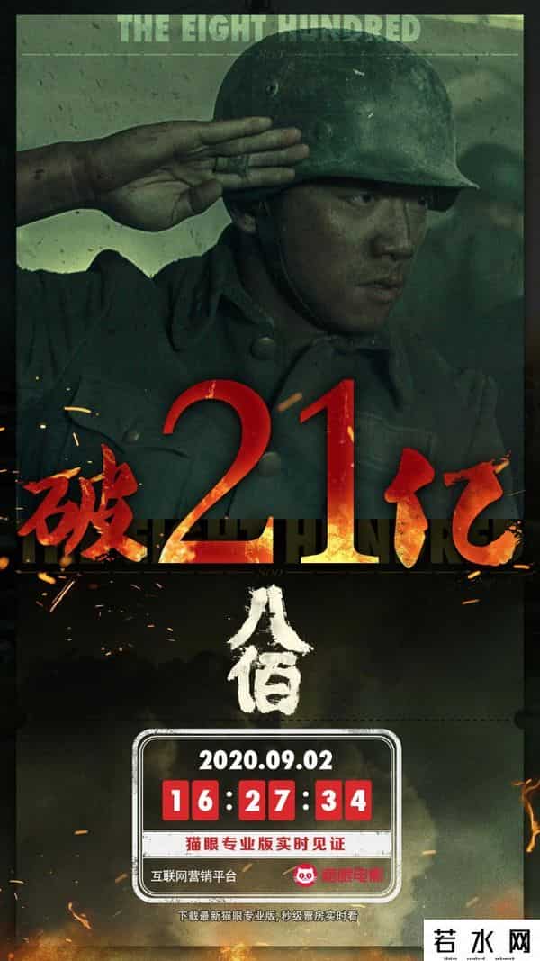 电影八佰票房,《八佰》票房突破21亿，谁贡献了影片的票房？