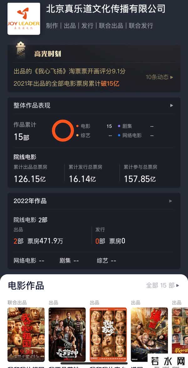 我心飞扬票房,徐峥电影遭遇滑铁卢：《我心飞扬》票房不足500万元仍陷“注水”质疑