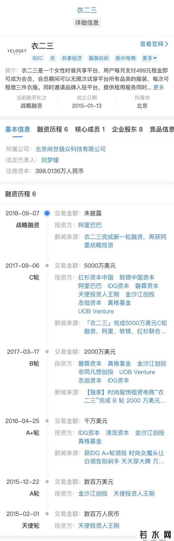 衣二三,“衣二三”关停!共享衣橱生不逢时还是伪需求?