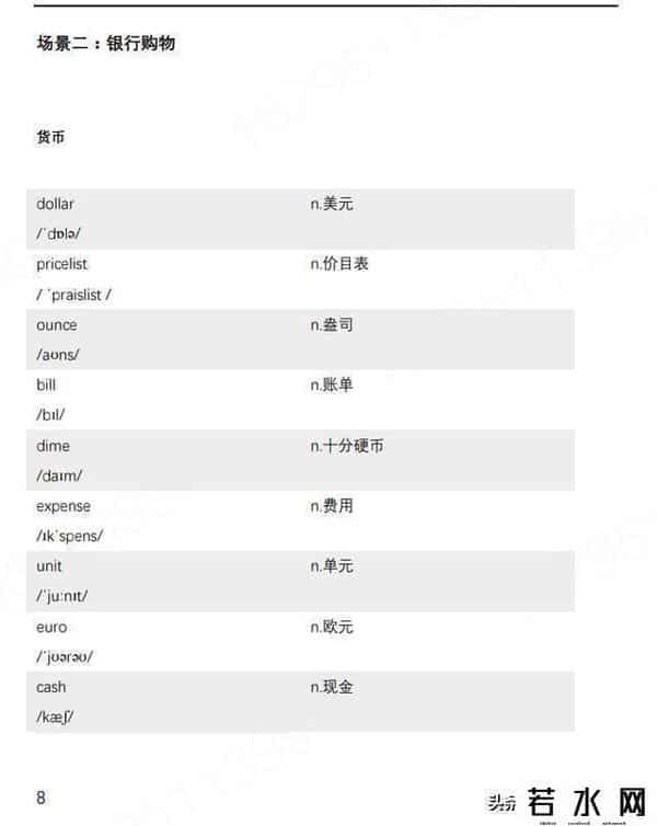 场景,【雅思听力场景800词】掌握场景词,听力再提分!