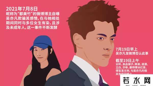 吴亦凡粉丝,吴亦凡的倒掉与“粉丝经济”的黄昏