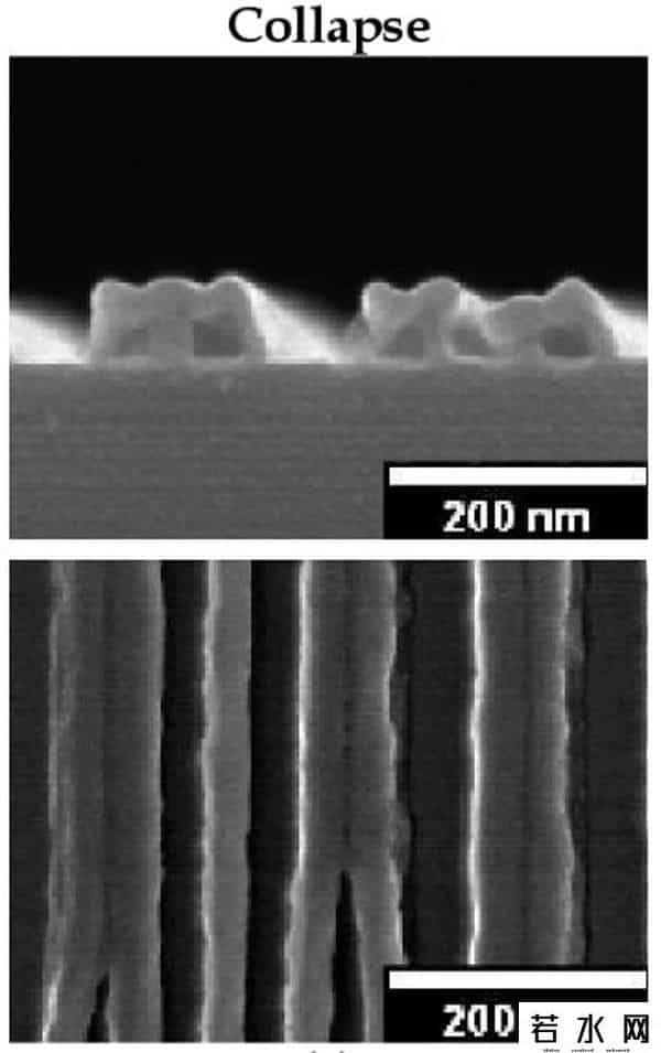 膜技术,一文读懂电子束光刻技术与MEMS制造