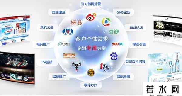 优秀博客,学习网络营销的优秀网站和博客，全在这里了！