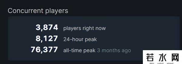 在线天堂8,韩国人想赚全世界的钱,结果被玩家怒喷凉了?人数仅剩十分之一