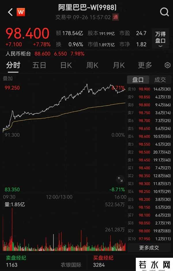 淘宝香港,淘宝将香港纳入“包邮区”