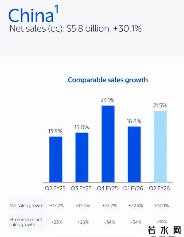 大人糖产品,玛氏推出辣椒味彩虹糖，奈雪上新山姆限定莲雾芦荟果汁茶 一周热闻