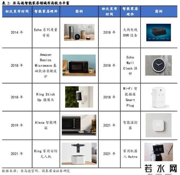 亚马逊平台,单日市值蒸发1万亿,亚马逊进入阵痛期 - 焦点分析