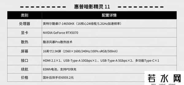 散热,这些邪修散热方式你都用吗？做对选择，游戏本也可以玩的很优雅