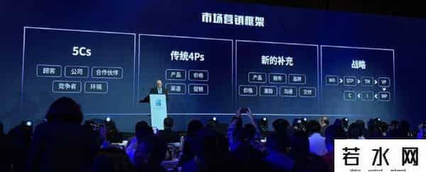 营销之父,营销之父科特勒万字演讲全文实录