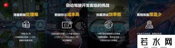 华为HI,华为“HI”标汽车正式发售 智能汽车变局进行时