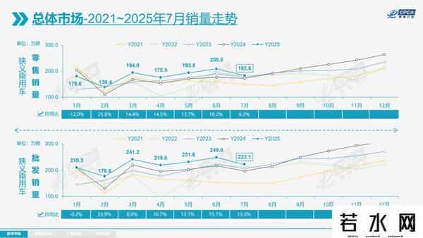 零售业排名,新鲜出炉!国内厂商十强榜来了