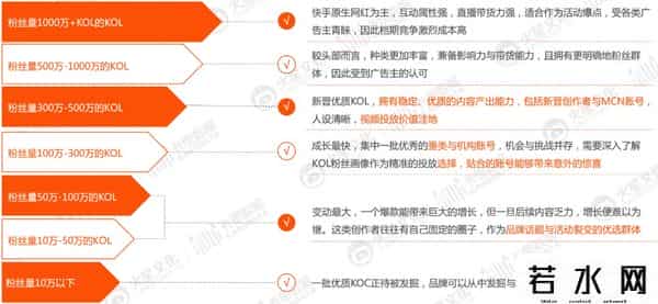 快手时光机,快手的“磁力效应”