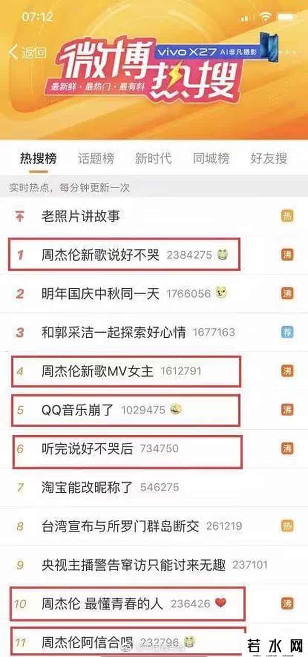 周杰伦qq,周杰伦让QQ音乐崩了 网友：我能不哭吗？