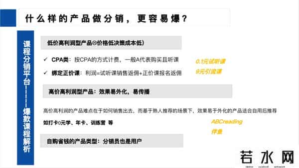 课程分销,4000字揭秘在线教育课程分销的秘密