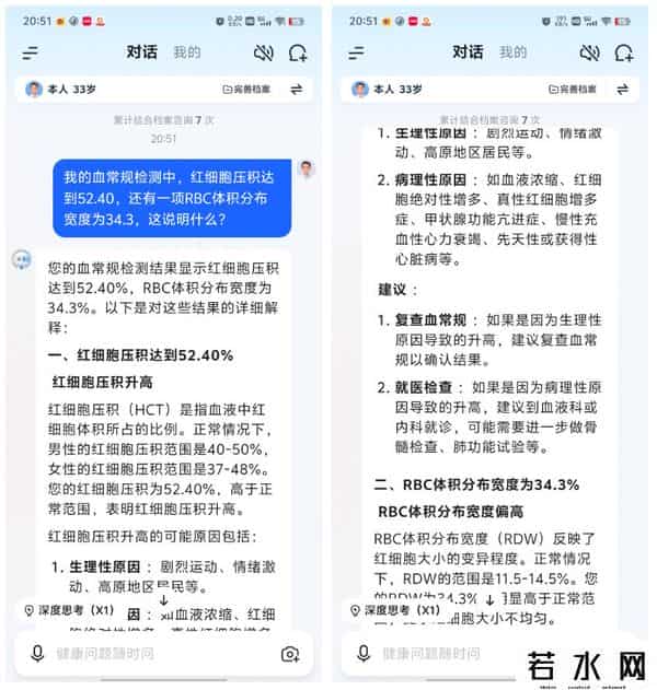 it健康,讯飞晓医体验评测:星火医疗大模型X1加持,更懂你的AI健康助手