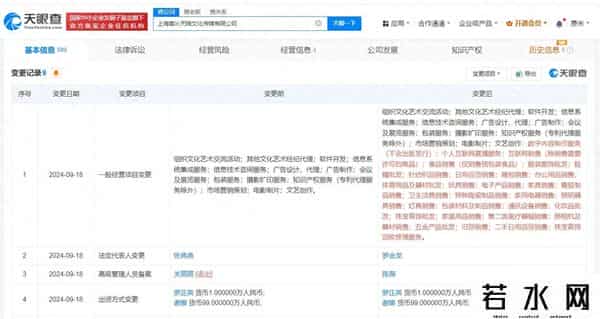 谢娜的公司,谢娜公司新增互联网销售业务