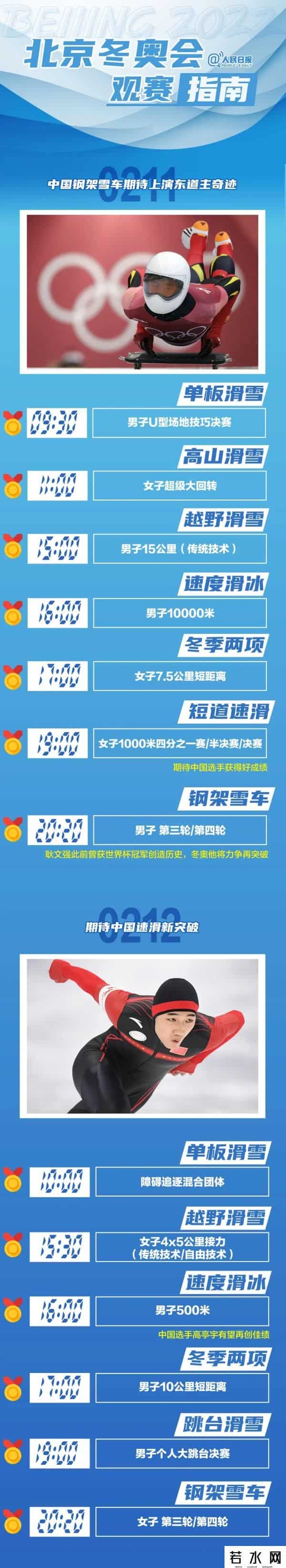 冬奥会在哪看,今天开幕！北京2022年冬奥会观赛指南来了