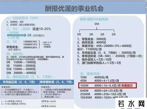 如新奖金制度,起底武汉疫情所涉的如新:年薪百万、频繁组织活动,计划去维也纳