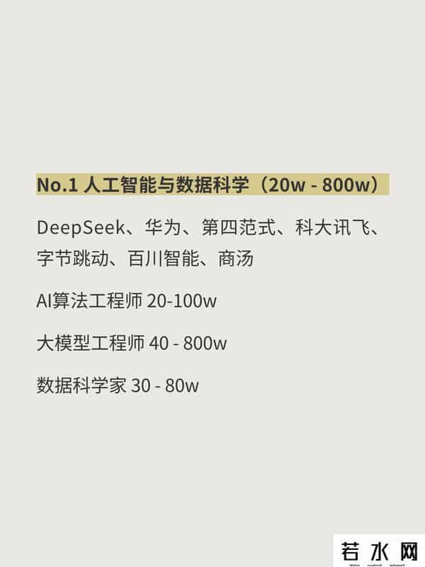 高薪工作,中国十大高薪行业,找工作必看宝典