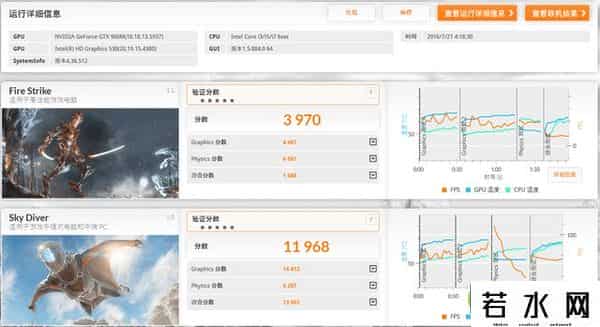 惠普显卡门,惠普Pavilion 15全面评测