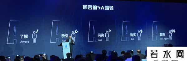 营销之父,营销之父科特勒万字演讲全文实录