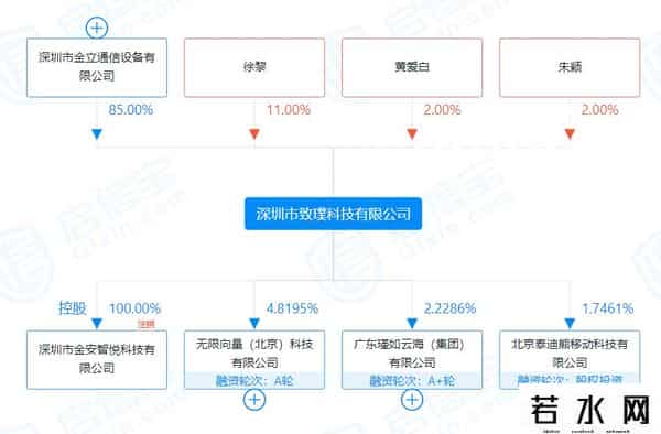 黑客天下,昔日手机巨头曾植入木马程序拉活赚钱,逾2000万用户成了“肉鸡”?