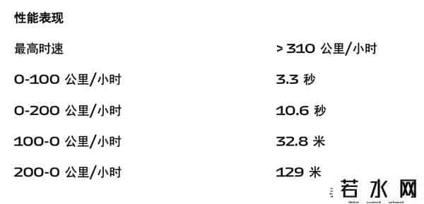 法拉利Suv,新车 - 法拉利SUV发布,V12发动机,对开门设计,海外39万欧元起售