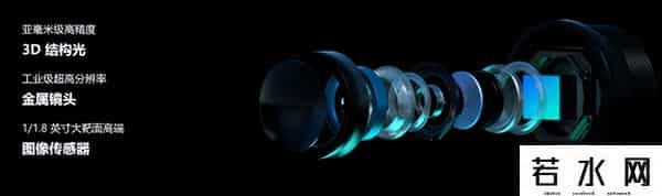 墨奇科技,非接触需求激增,墨奇科技推出新一代生物识别解决方案