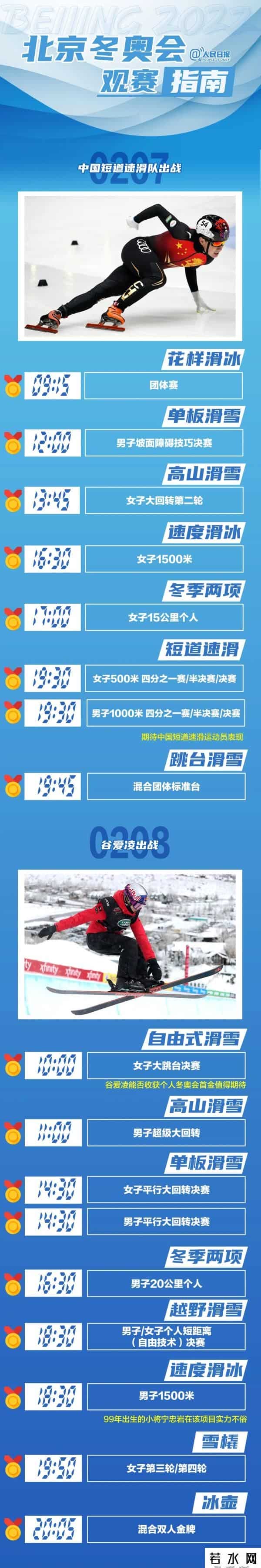 冬奥会在哪看,今天开幕！北京2022年冬奥会观赛指南来了