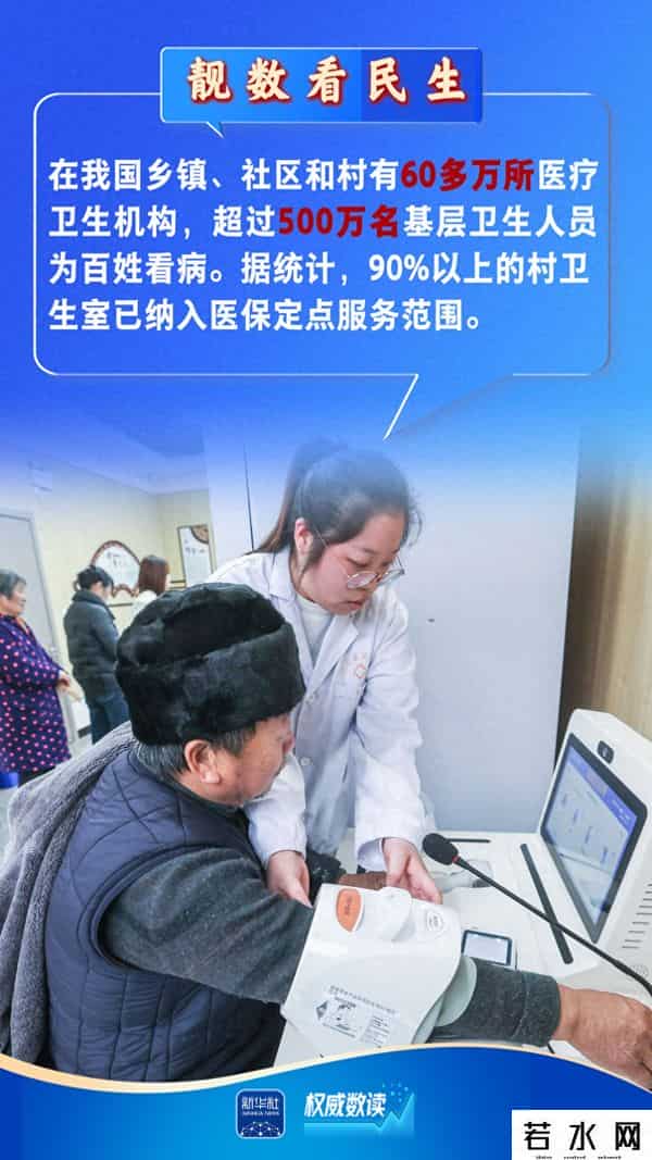 两会大数据,两会“靓”数|数据看“民生”