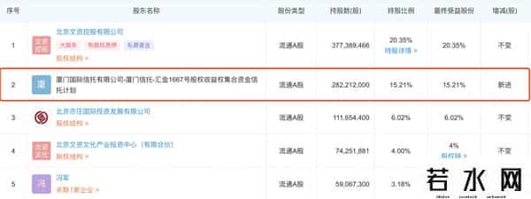 吴亦凡小g娜,“顶流”吴亦凡坠落:9年星途背后的资本进退