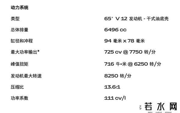 法拉利Suv,新车 - 法拉利SUV发布,V12发动机,对开门设计,海外39万欧元起售