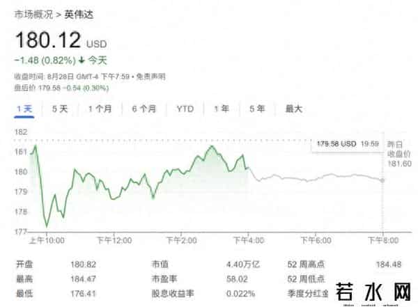 神秘客户,客户集中度过高？英伟达隐忧浮现：前两大神秘客户贡献近四成营收